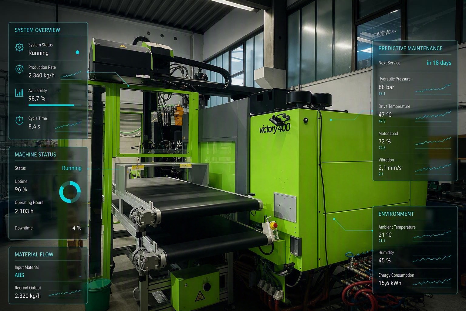 400-Tonnen-Maschine für 2-Komponenten-Bauteile